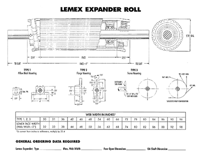 diagram-lemex